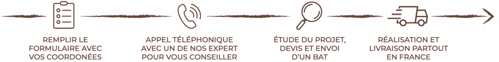 tapico-tapis-etapes
